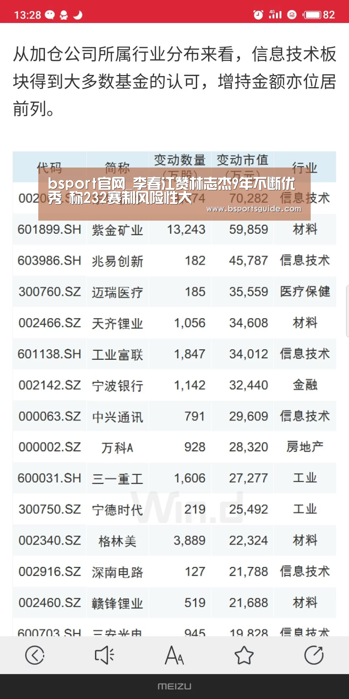 bsport官网_李春江赞林志杰9年不断优秀 称232赛制风险性大(图1) bsport官网